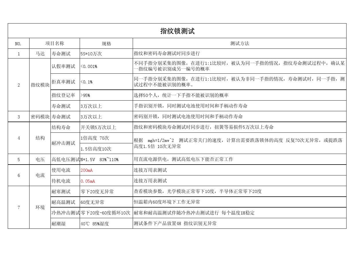 1575535652326475 1575535652326475